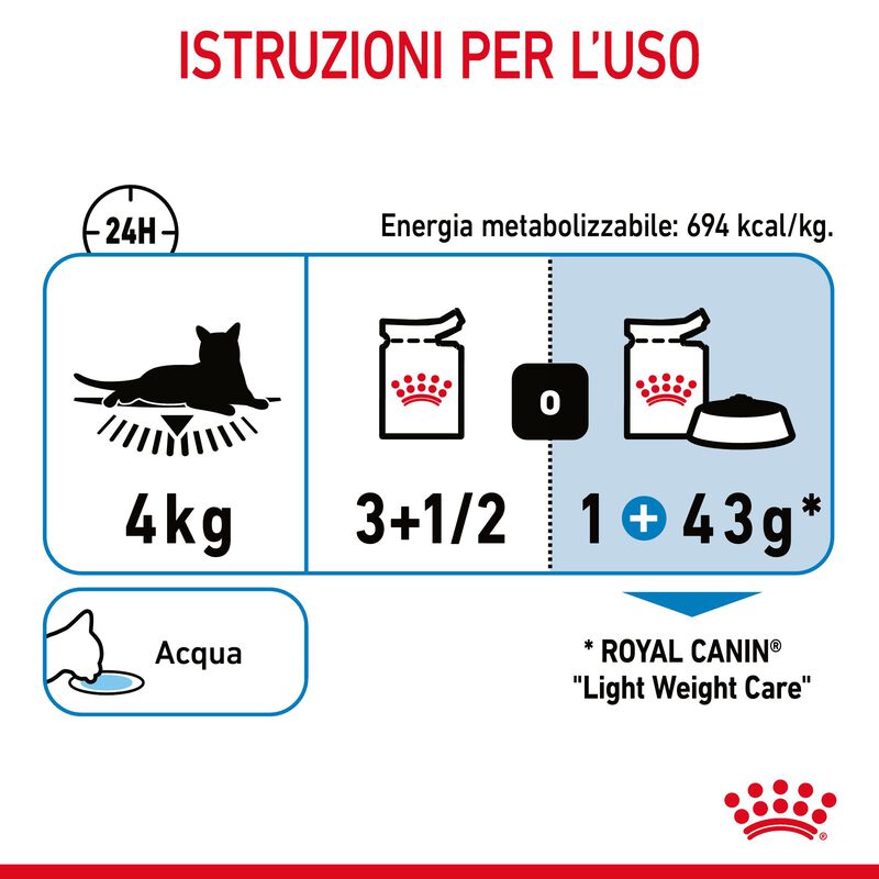 Royal Canin Cat Adult Light Weight in Gelatina 85gr