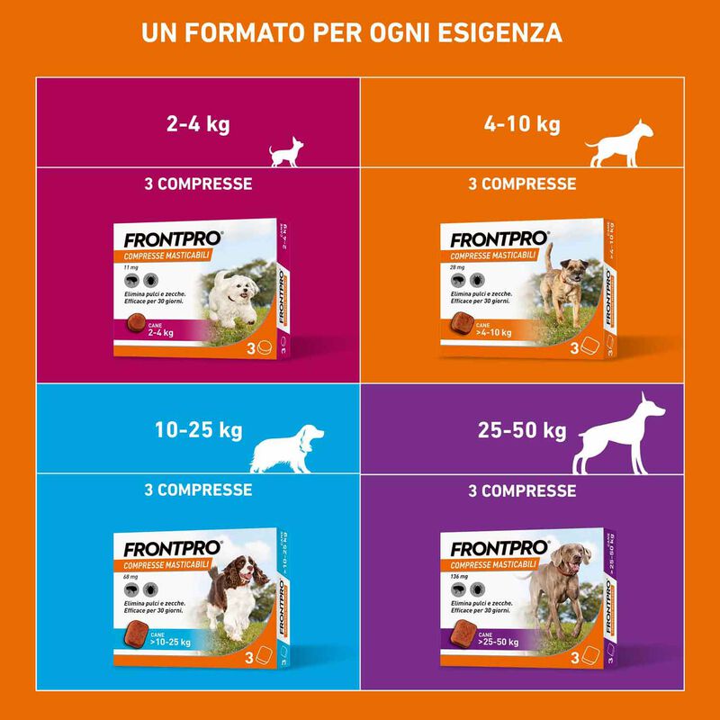 Frontpro compresse masticabili per cani 4-10 kg