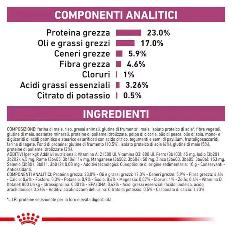 Royal Canin Veterinary Diet Cat Renal 400 gr