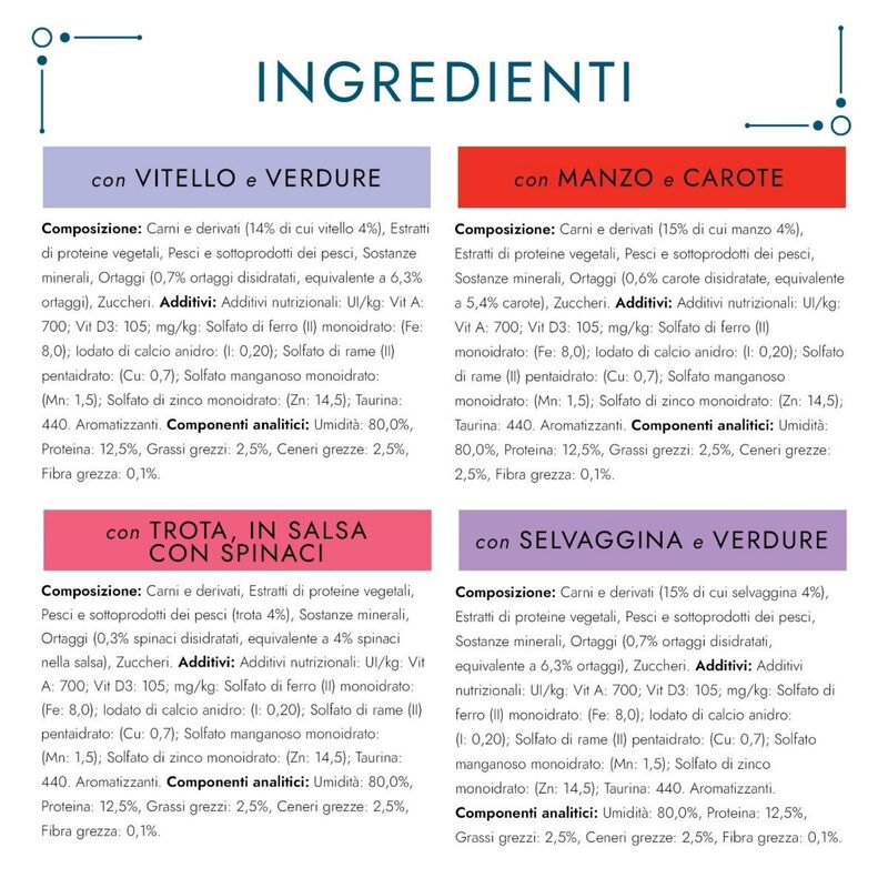 Gourmet Perle Cat Adult Filettini in Salsa con Verdure 8 x 85 gr