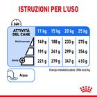 Royal Canin Dog Adult Medium Light Weight Care 12 kg 