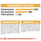 Royal Canin Dog Adult e Senior Bulldog  Francese 1,5 kg