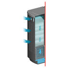 Sera Bioactive IF 400+UV