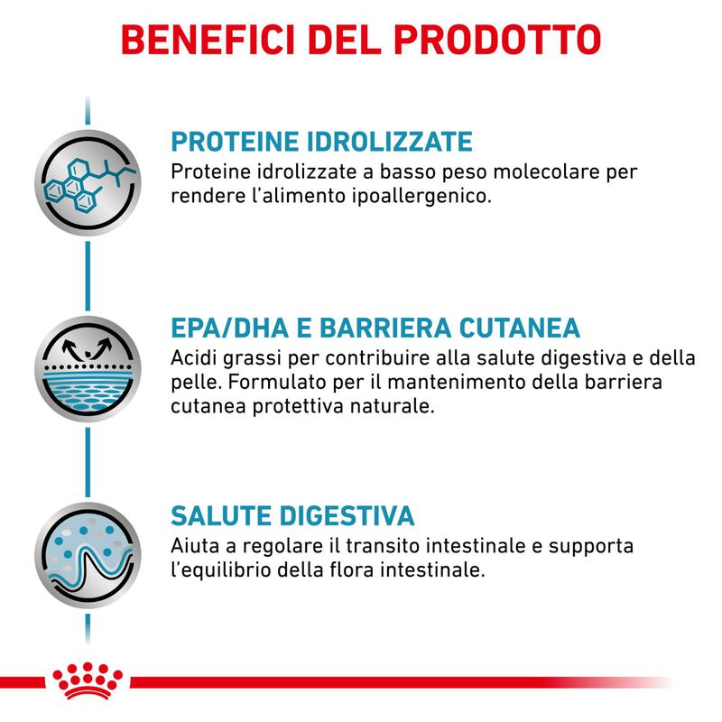 Royal Canin Veterinary Diet Dog Hypoallergenic 14 kg