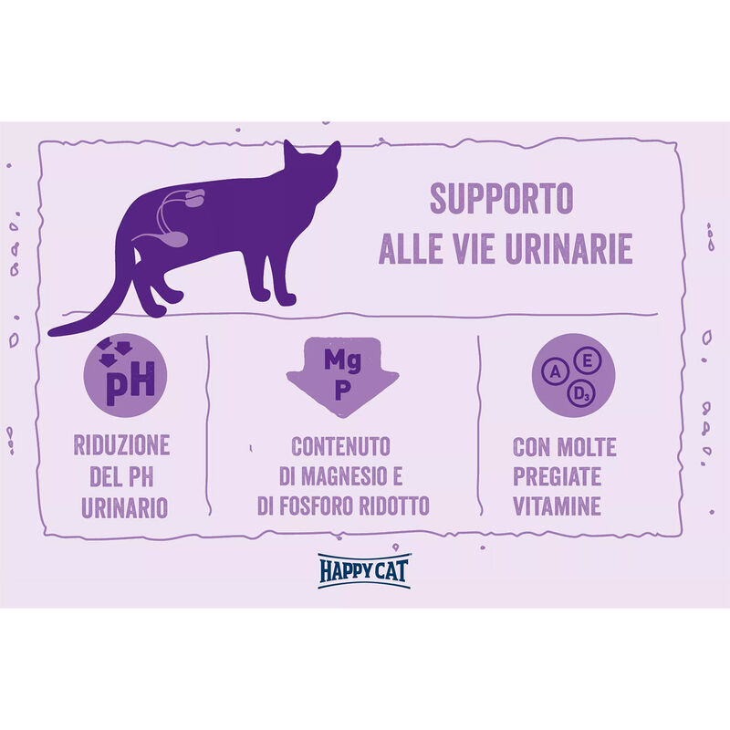 Happy Cat Minkas Urinary Care 1.5 kg
