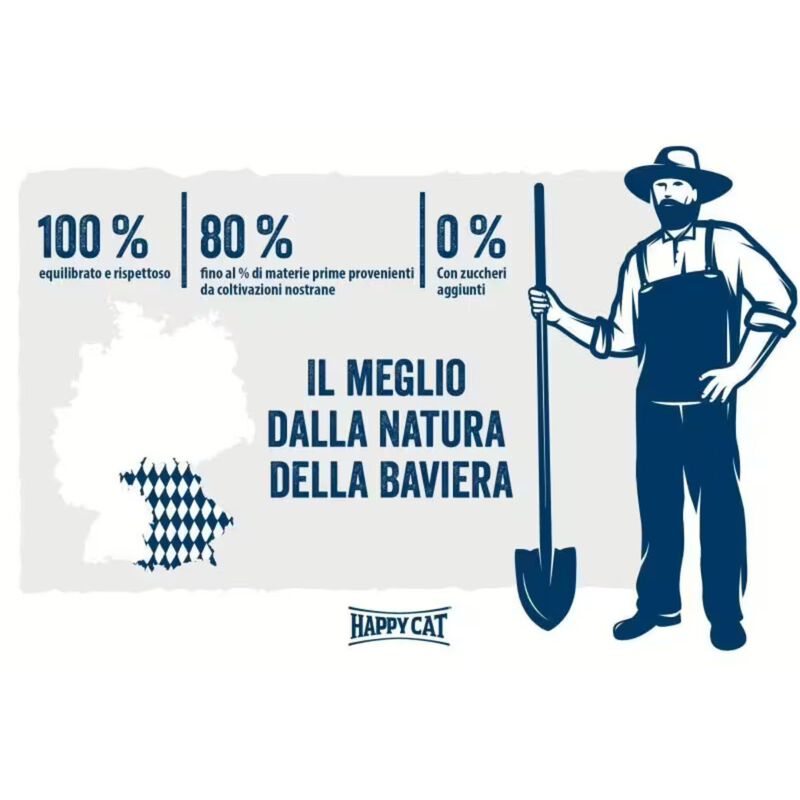 Happy Cat Minkas Perfect Mix 10 kg