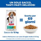 Hill's Science Plan Dog Perfect Weight Medium con Pollo 12 kg