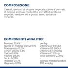 Hill's Prescription Diet Dog Metabolic Mini con Pollo 6 kg