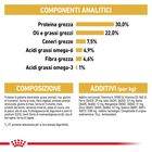 Royal Canin Cat Adult Persian 400 gr