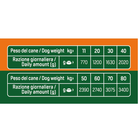 Natural Trainer Dog Mediumx&Maxi Adult bocconcini con tacchino 415gr