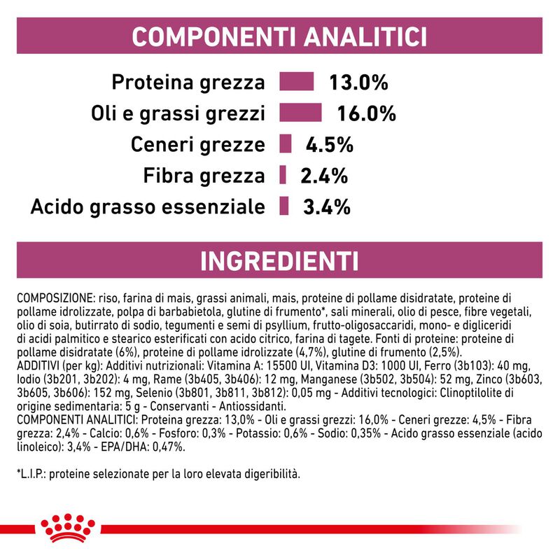 Royal Canin Veterinary Diet Dog Renal Special 2kg