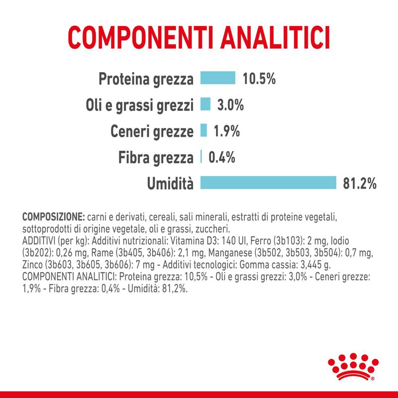 Royal Canin Cat Adult Sensory Feel Jelly 85 gr Royal Canin Cat Adult Sensory Feel Jelly 85 gr