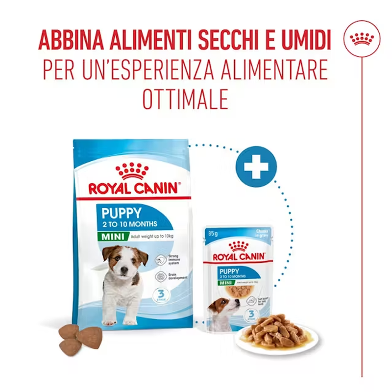 Royal Canin Dog Mini Puppy 4 kg