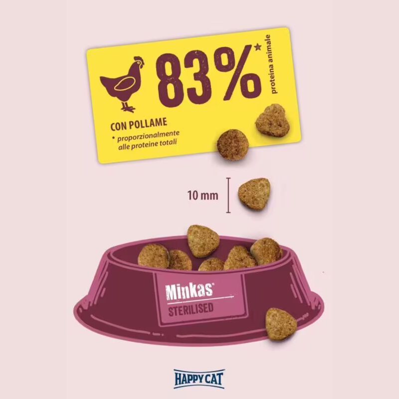 Happy Cat Sterilised Minkas al Pollo 10 kg