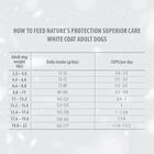 Nature's Protection Dog White Small Grain Free al Pesce 4 kg