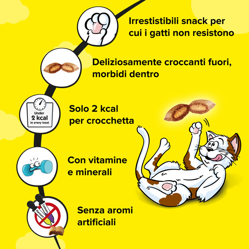GimCat Crunchy Snack Per Gatti Scopri L'offerta, Acquista Ora