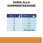 Hill's Prescription Diet Cat k/d Renal Pat&eacute; con Pollo 156 gr
