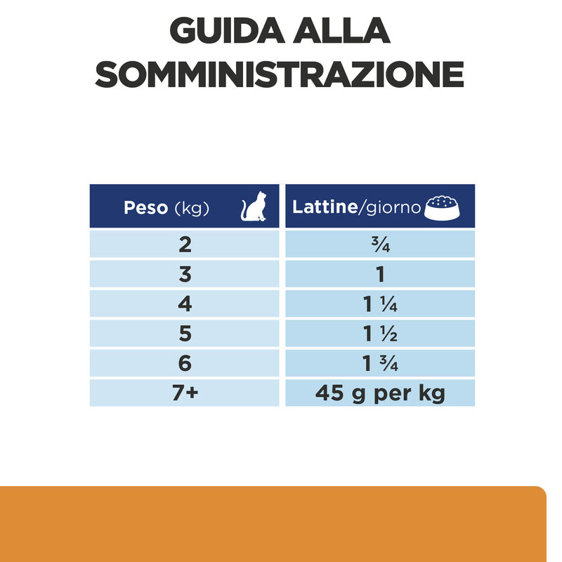 Hill's Prescription Diet Cat k/d Renal Pat&eacute; con Pollo 156 gr