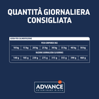 Advance Veterinary Diet Atopic Dog Adult Medium Maxi con Trota 3 kg