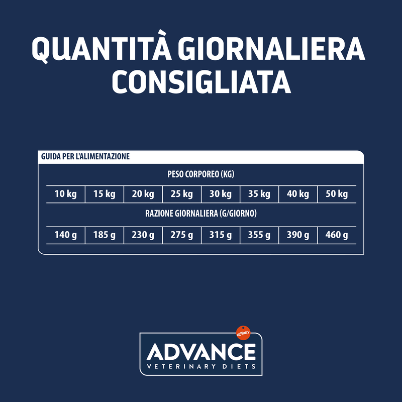 Advance Veterinary Diet Atopic Dog Adult Medium Maxi con Trota 3 kg