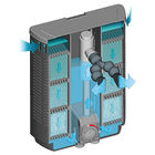 Sera Bioactive IF 400+UV