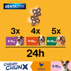 Pedigree Dog Chewy Chunx Mini al Pollo 68grx5pz