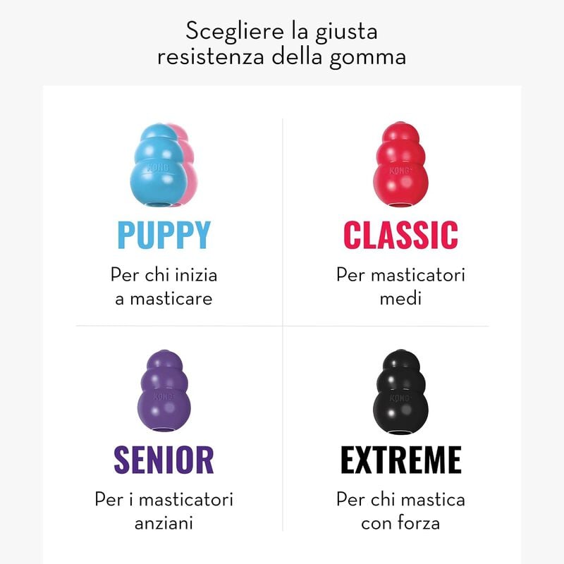 Kong Gioco da mordere per cuccioli S Blu 1 pz