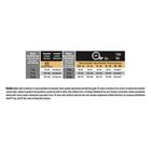 Purina Pro Plan Dog Puppy Small & Mini Healthy Start Pollo 700 gr