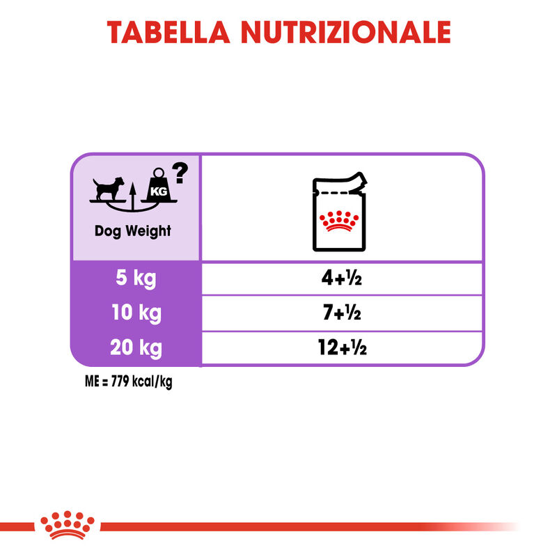 Royal Canin Dog Adult Sterilised 85 gr