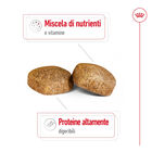 Royal Canin Dog Giant Adult 15 kg