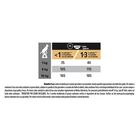 Purina Pro Plan Dog Adult Small & Mini Sensitive Skin Salmone 700 gr