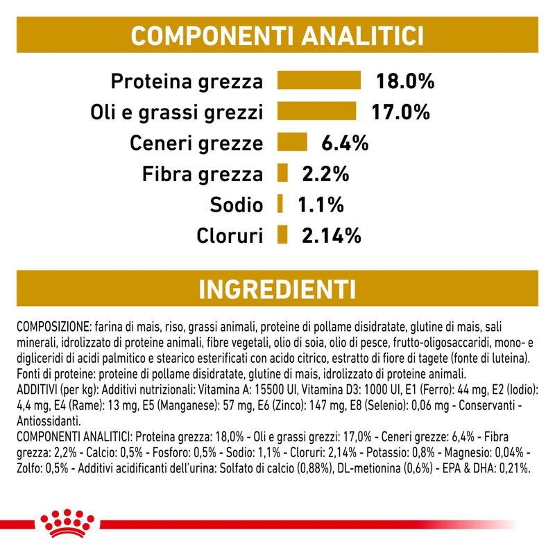 Royal Canin Veterinary Diet Dog Urinary S/O 7,5 kg