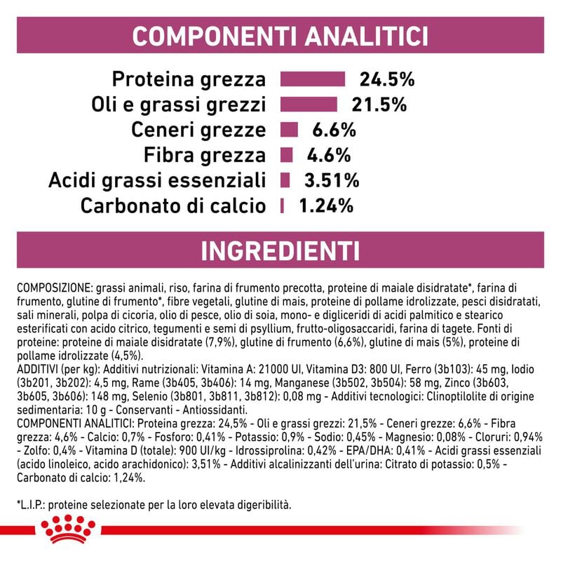 Royal Canin Veterinary Diet Cat Renal Select 2 kg