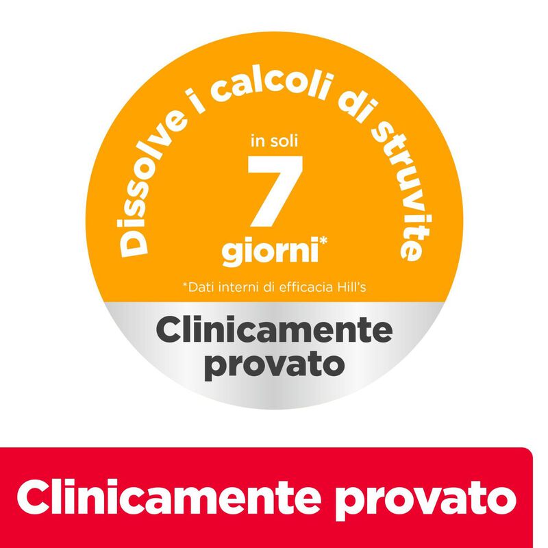 Hill's Prescription Diet Cat c/d Multicare Stress Urinary Care con pollo 1,5 kg