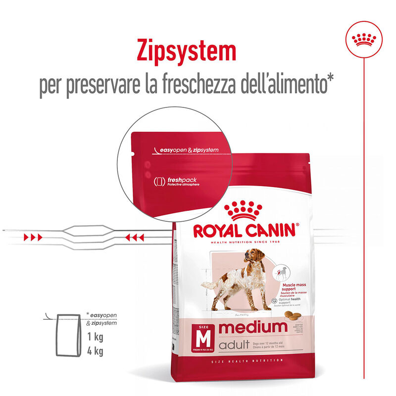 Royal Canin Dog Medium Adult 15 kg+3kg Omaggio