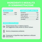 Schesir Cat Filetti di Tonnetto in Gelatina 70g