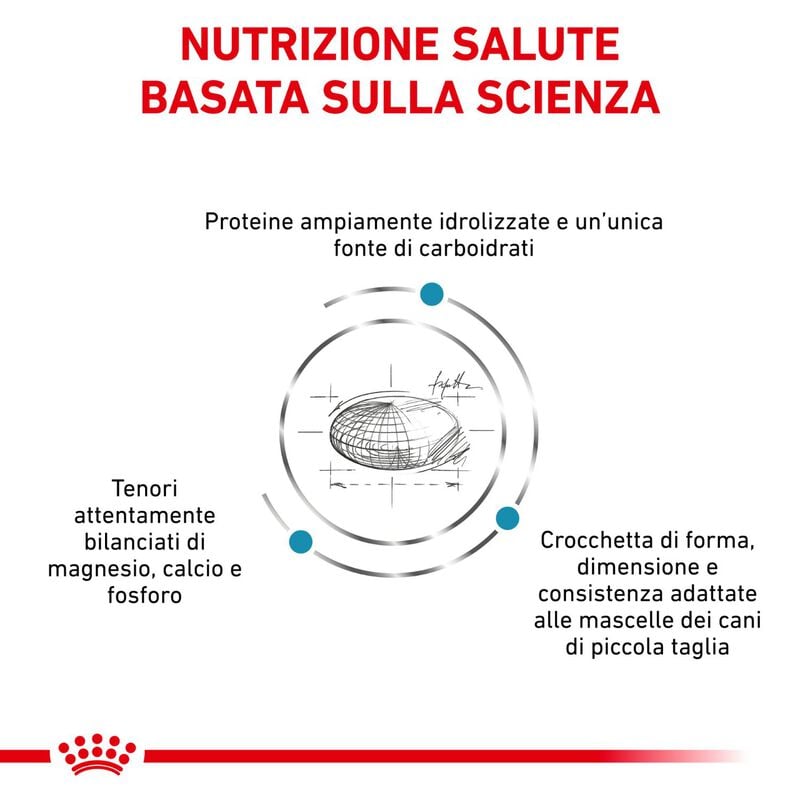 Royal Canin Veterinary Diet Mini Dog Hypoallergenic 1 kg