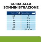 Hill's Prescription Diet Dog Metabolic Spezzatino Pollo e Verdure 354 gr