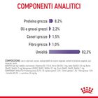 Royal Canin Cat Adult Appetite Control Care Gravy 85 gr