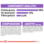 Royal Canin Dog Mini Adult Sterilised 1 kg