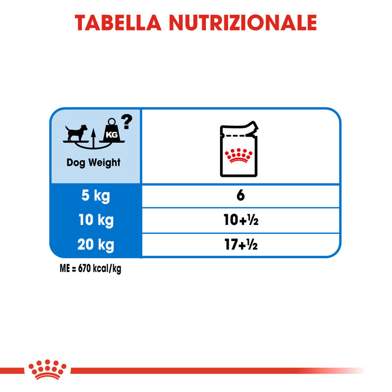 Royal Canin Dog Adult Light Weight Care 85 gr