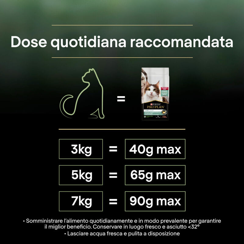 Purina Pro Plan LiveClear Cat Adult Sterilized ricco in Salmone 1,4 kg