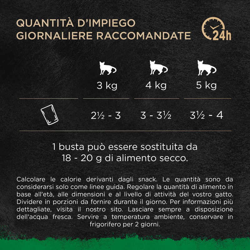 Sheba Nature's Collection Selezione Delicata in gelatina 12x85 gr
