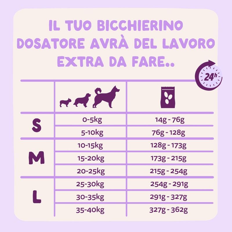Edgard & Cooper Crocchette per cani adulti Anatra 2,5 kg