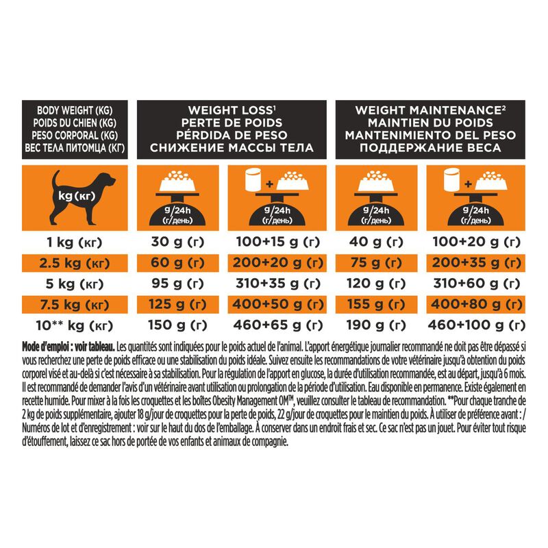 Purina Pro Plan Veterinary Diets Dog Small&Mini OM Obesity 1,3kg