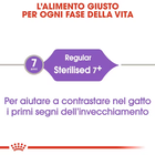 Royal Canin Cat Senior Sterilised 7+  400 gr