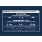 Advance Veterinary Diets Cat Sterilized Urinary Low Calorie 1,25 kg