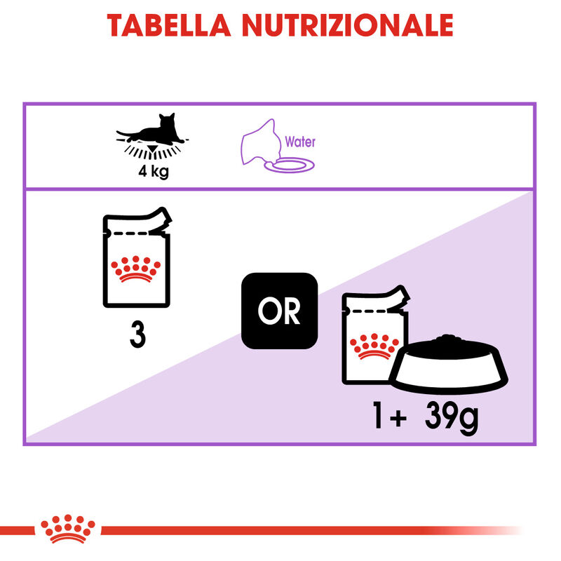Royal Canin Cat Adult Sterilised in Salsa 85gr 