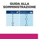 Hill's Prescription Diet Dog Gastrointestinal Biome Spezzatino con Pollo e Verdure 354 gr