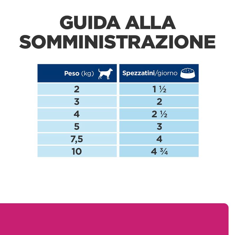 Hill's Prescription Diet Dog Gastrointestinal Biome Spezzatino con Pollo e Verdure 354 gr